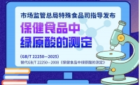 《保健食品中绿原酸的测定》国家标准发布